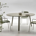 Colección Tknika - imagen 4