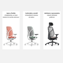 Silla operativa se:kit - imagen 5