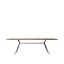 Mesa 06/Balance